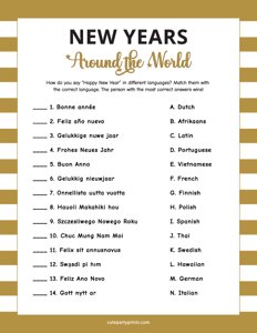 New Years Eve Around The World